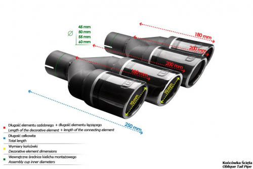 Černá dvojitá koncovka výfuku Ulter RS kulatá, průměr 70mm / délka 180mm/200mm, bez mřížky - pravá