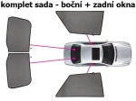 Sluneční clony CarShades Peugeot 508 sedan