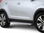 Integrované ALU prahy Kia Sportage III