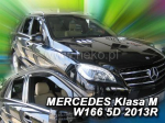 Deflektory-ofuky oken Mercedes W166 + zadní
