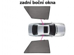 Sluneční clony CarShades TOYOTA Aygo II, 3-dvéř. - boční