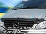 Plexi lišta přední kapoty Mercedes Vito II / Viano II