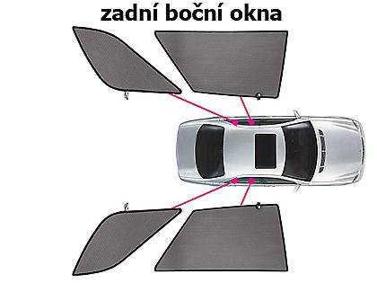 Sluneční clony CarShades RENAULT Kangoo I, 5-dvéř (výklopné dveře)