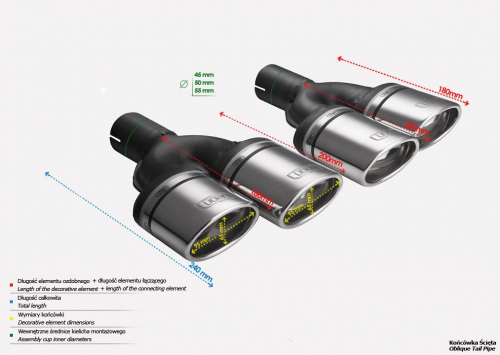 Dvojitá koncovka výfuku Ulter oválná - průměr 65mm/95mm / délka 180mm/200mm - pravá