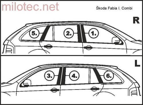 Kryty dveřních sloupků Škoda Fabia I Combi - černá metalíza
