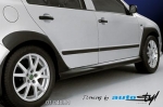 Kryty prahů Škoda Fabia