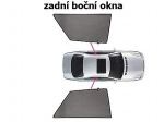 Sluneční clony CarShades Kia Sorento III - boční