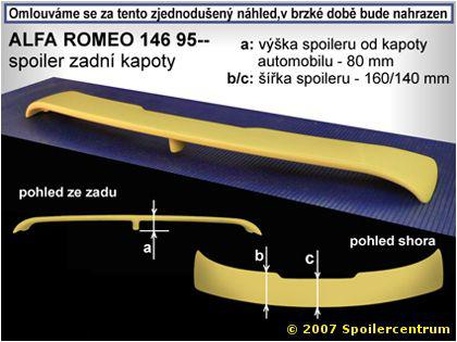 Křídlo - Alfa Romeo 146
